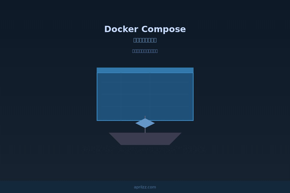 Docker Compose 生产环境部署完整指南：从开发到上线的每一步